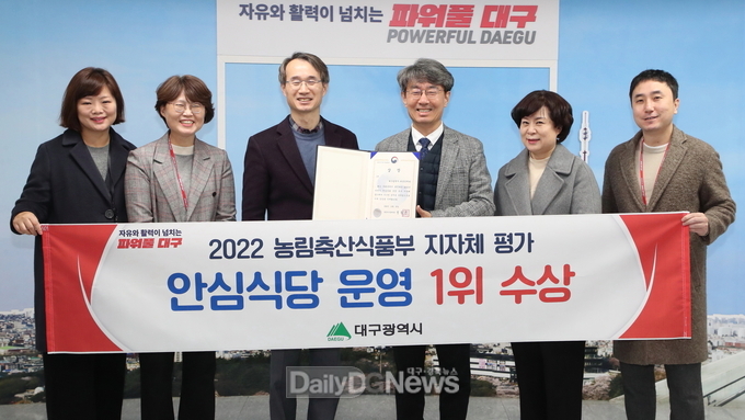 대구시가 '2022년 하반기 안심식당 운영 우수 지자체 평가'에서 전국 1위 기관으로 선정되고 기념촬영을 하고 있다. (사진=대구시 제공)
