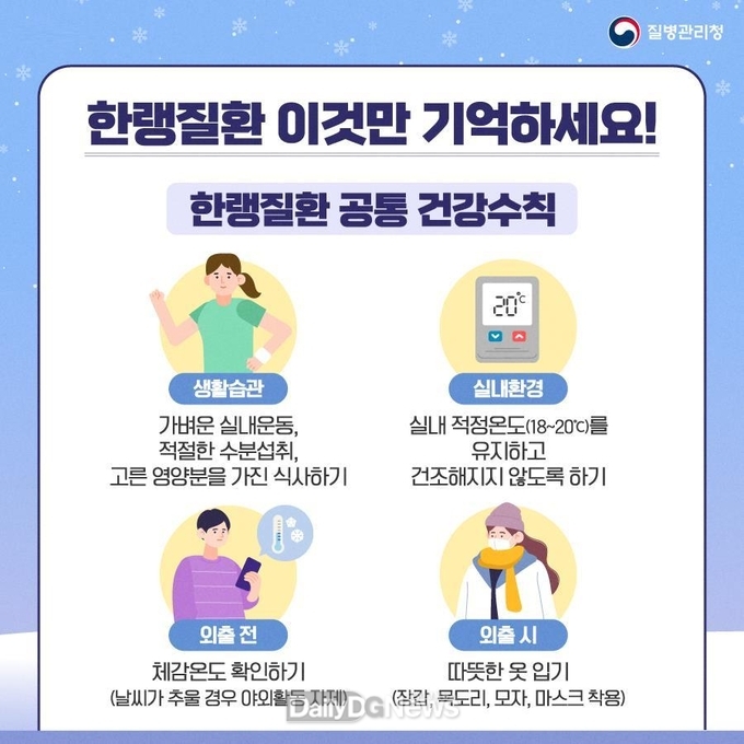 고령자, 어린이, 만성질환자 등 실외활동 자제 등 예방수칙 당부
