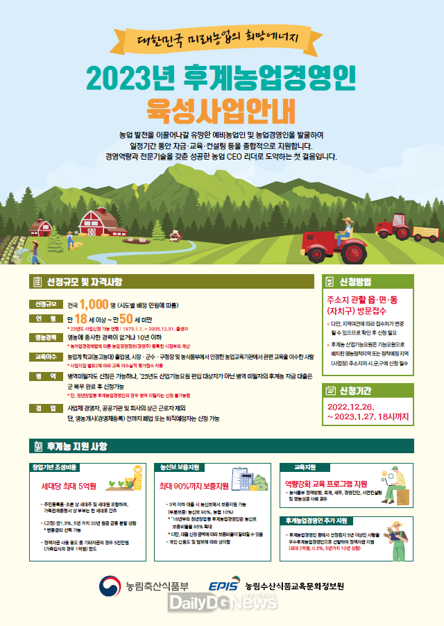달성군. ‘2023년 후계농업경영인 육성 사업’ 안내 포스터. (사진=달성군 제공)