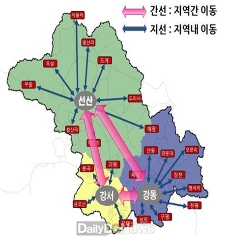 버스노선도