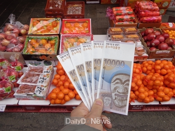 문경시, 설 맞이 전통시장 장보기 행사 및 온누리상품권 특별할인행사