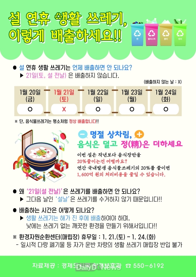 쓰레기 관리 상황반 및 기동청소반 운영과 과대포장 집중단속