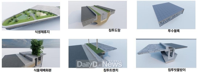 안동시, 기후변화에 선제적으로 대응 위한 다양한 사업 추진