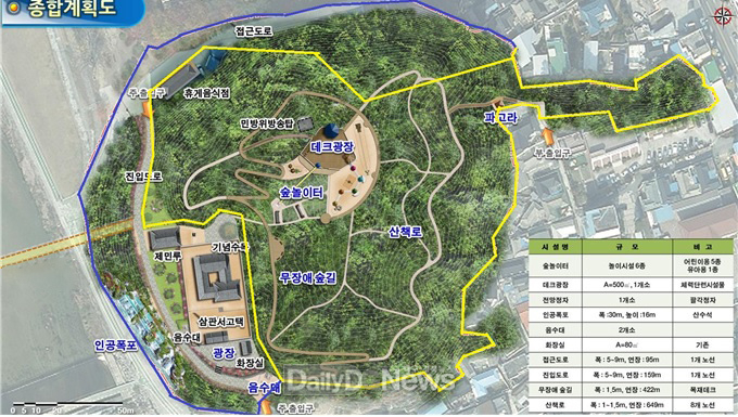 구학공원 (종합계획도)