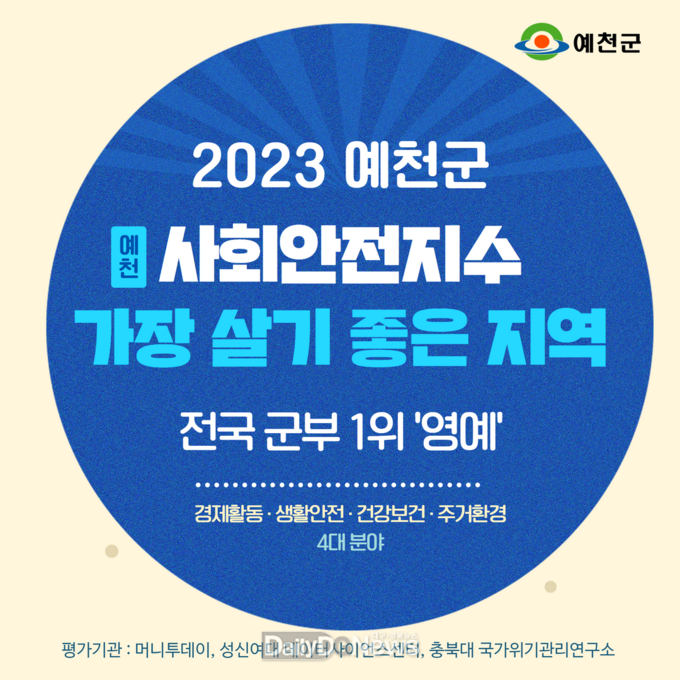 예천군, 2023 사회안전지수‘가장 살기 좋은 지역’으로 선정