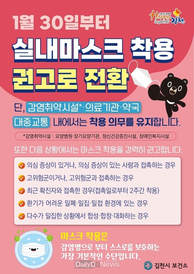 김천시, 오는 30일부터 실내 마스크 착용 의무‘권고’로 전환