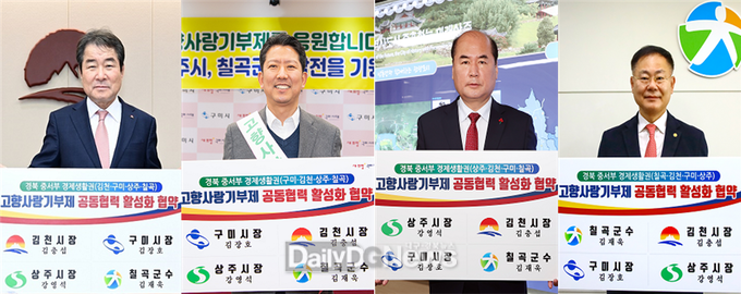 경북 중서부 경제생활권(김천구미·상주·칠곡) 활성화 상호협력