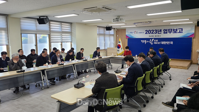 이달희 경제부지사, 환동해지역본부에서 2023년 첫 업무보고회 개최