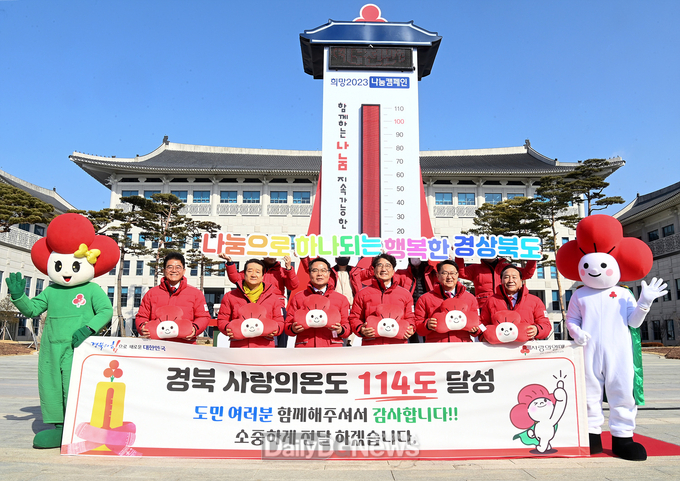 경북도, 희망2023 나눔 캠페인 모금액 초과 달성