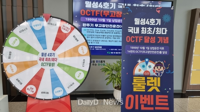 월성4호기 국내 최초·최다 14회 OCTF 달성 룰렛 이벤트