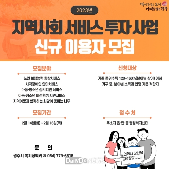 2023년 지역사회 서비스 투자사업’참여자 모집