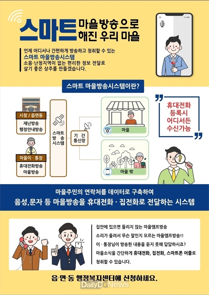 스마트마을방송으로 스마트해진 우리마을