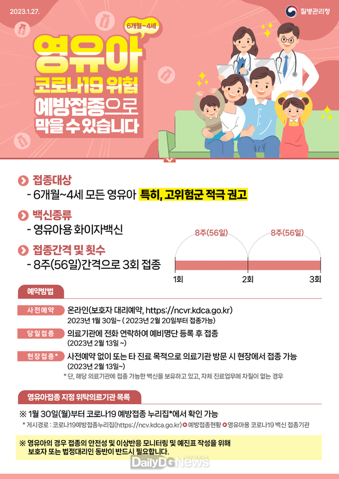 영천시, 만 6개월~4세 영유아 코로나19 백신 접종 시작(영유아 접종 안내문)