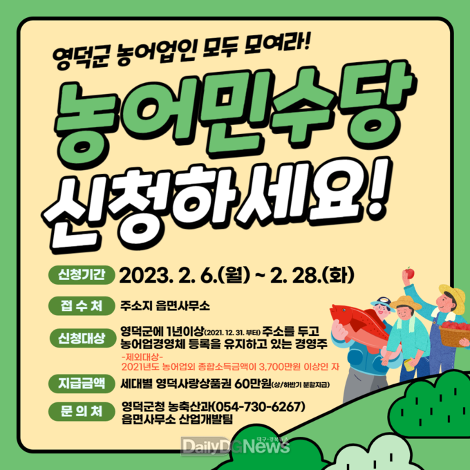 영덕군, 2023년 농어민수당 신청・접수