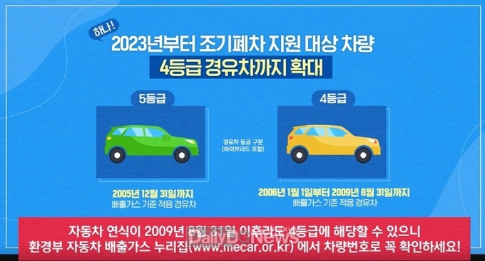 포항시, 노후 운행 경유차 조기 폐차 지원 4등급까지 지원 대상 확대