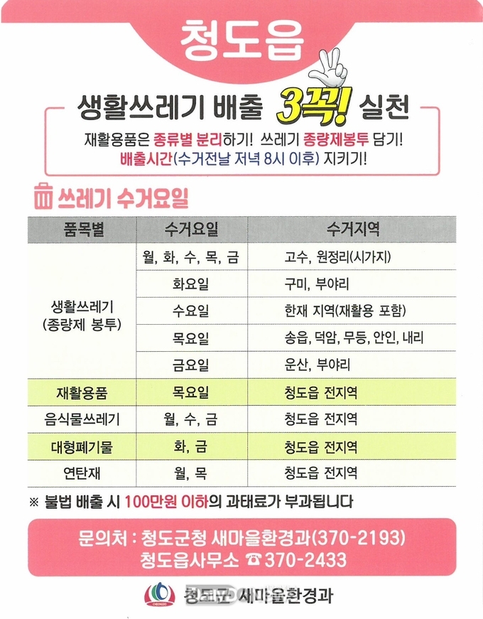 청도군 청도읍, 생활쓰레기 분리배출 홍보물(자석지) 배부