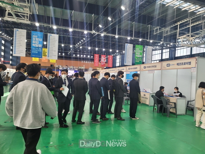 포항시, 청년 고용률 코로나 이후 역대 최고치