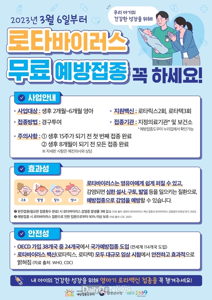 영덕군보건소, ‘로타바이러스 백신’ 무료 접종 첫 실시