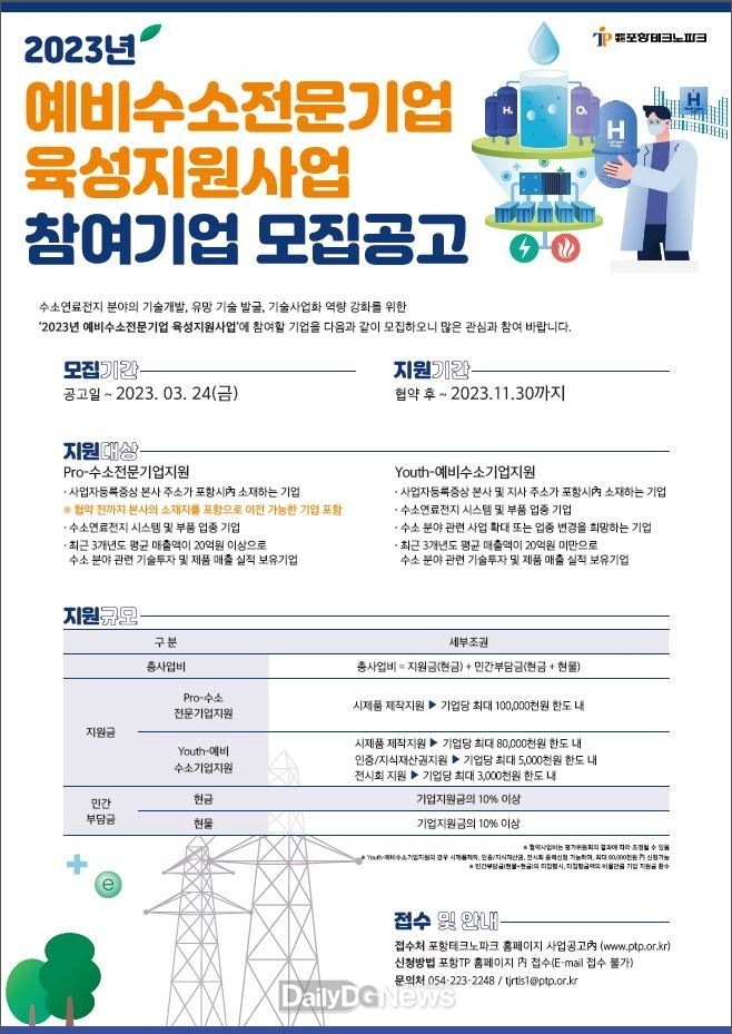 포항시, 수소 전문기업 육성으로 수소 경제 허브 도시 초석 다진다