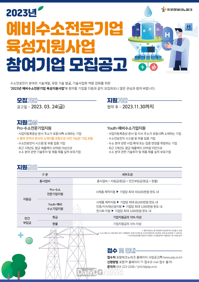 선제적 지원 통해 경북도 수소산업 생태계 조성 박차
