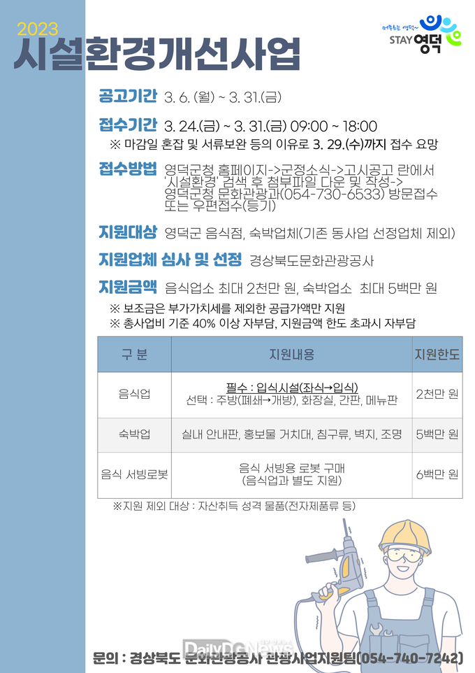 영덕군, 음식·숙박업소 시설개선 지원 신청 접수