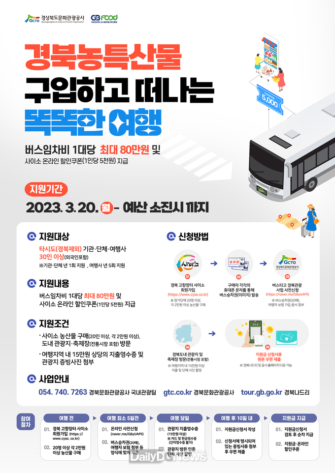 경북 농특산물 구입하고 떠나는 똑똑한 여행
