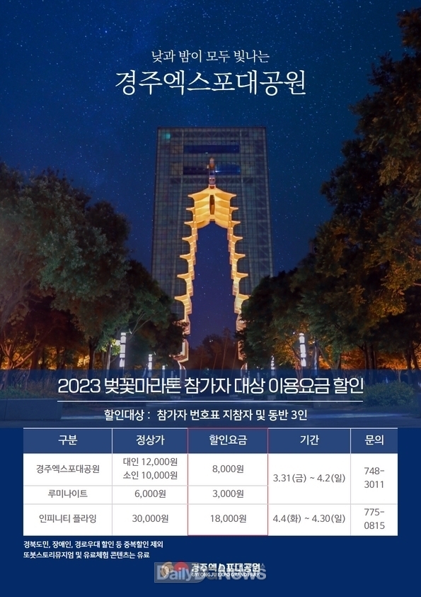 경주엑스포대공원은 2023 경주 벚꽃마라톤 참가자를 대상으로 이용요금 할인행사를 진행한다