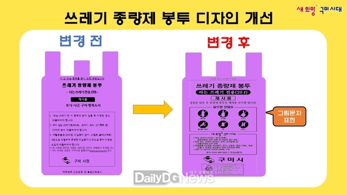 시각적‧직관적으로 분리배출 알기쉽게 그림으로 표현
