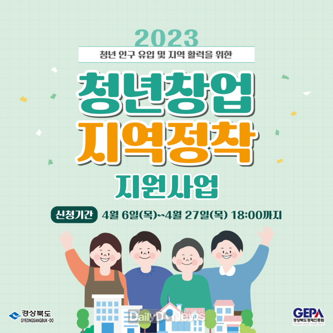 4월 27일까지 ‘2023 청년창업 지역정착 지원사업’참여자 온라인 모집