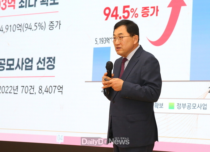 경주시 예산 2조원 시대 추경 1560억 편성