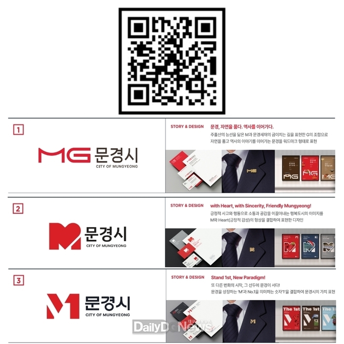 문경시, 기본디자인에 대한 선호도 조사 오는 5월 4일까지 진행
