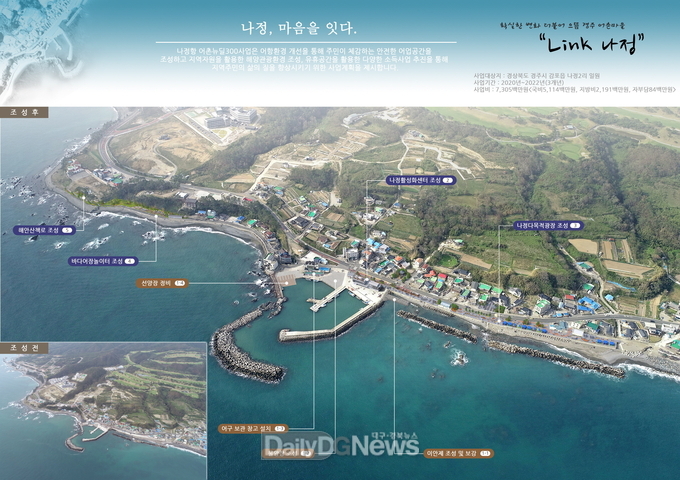 나정항 어촌뉴딜 300사업 준공