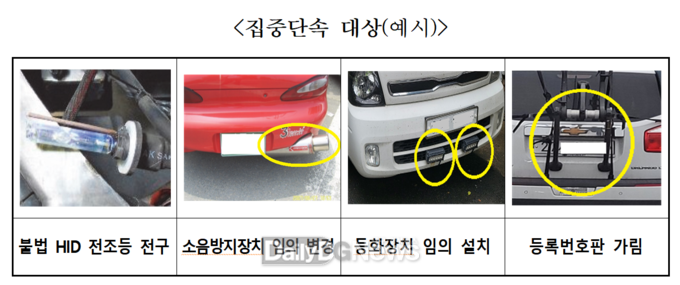 대구시 불법자동차 집중단속 예시. (사진=대구시 제공)