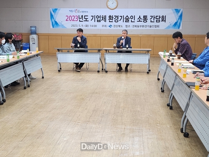 “소통으로 기업하기 좋은 경북 만든다!”