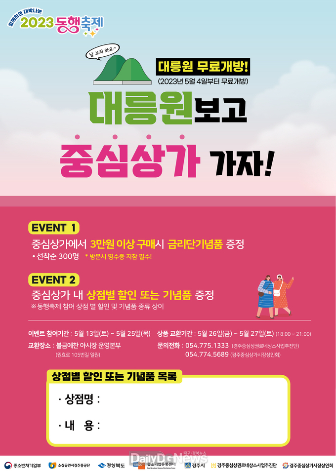 중심상권 활력 불어 넣는다