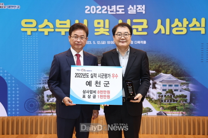 예천군, 경상북도 시군평가 우수기관 선정