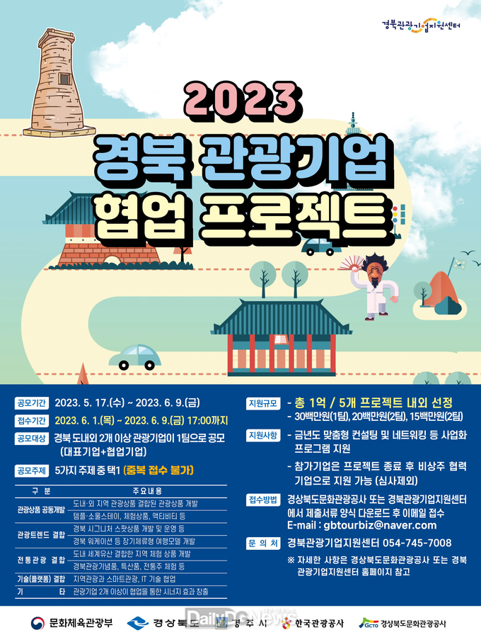 2023 경북 관광기업 협업 프로젝트 공모 개최