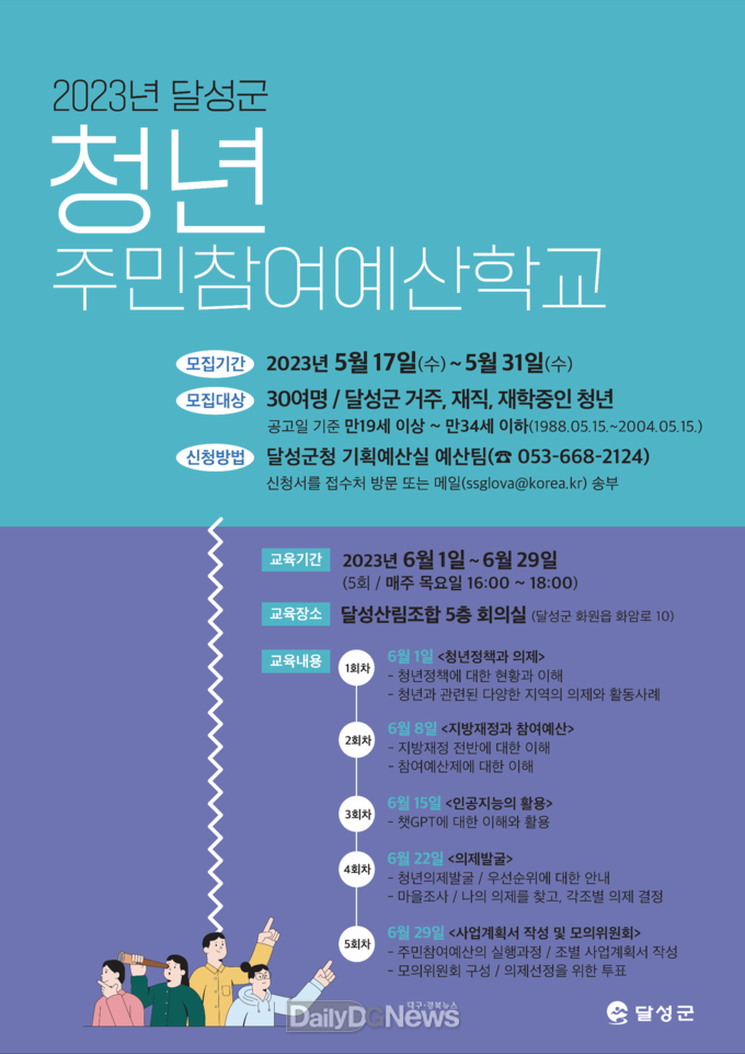 달성군. ‘2023년 달성군 청년 주민참여예산학교’ 참여 청년 모집 안내 포스터. (사진=달성군 제공)