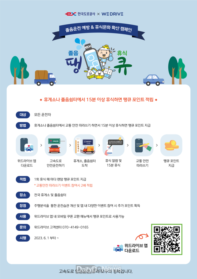 한국도로공사, 모바일 교통 데이터 기반 ‘안전운전 땡큐 포인트’제도 운영