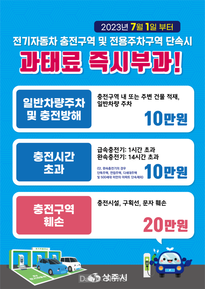 오는 7월 1일부터 환경친화적 자동차 충전방해행위 등 주민신고제 운용