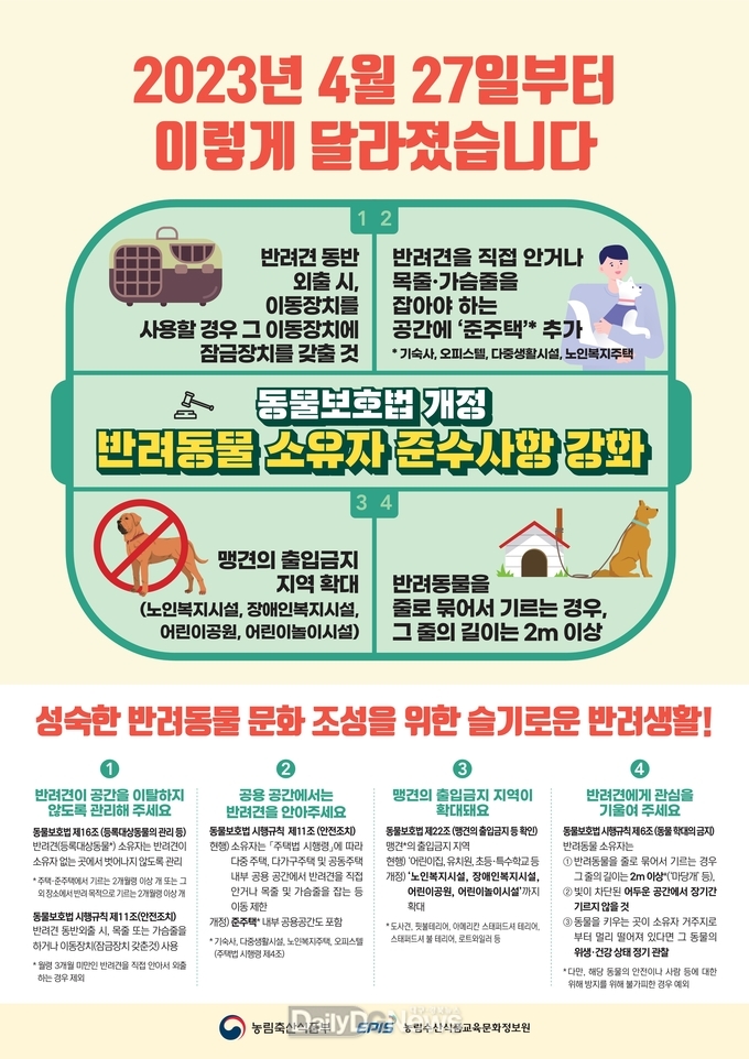 동물보호법 개정 포스터