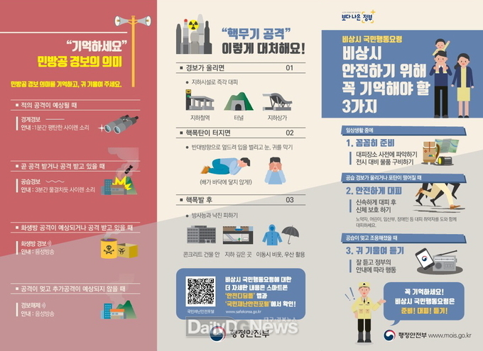 김천시, 민방공 경보 발령 시 국민 행동 요령 홍보