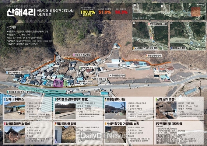 영양군 농어촌 취약지역 생활여건 개조(산해4리, 수하2리)공모사업선정