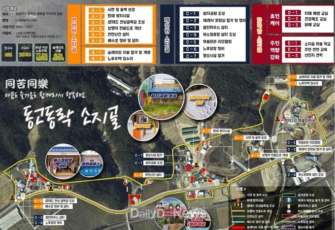 봉화읍 적덕2리. 농어촌 취약지역 생활여건 개조사업 계획도