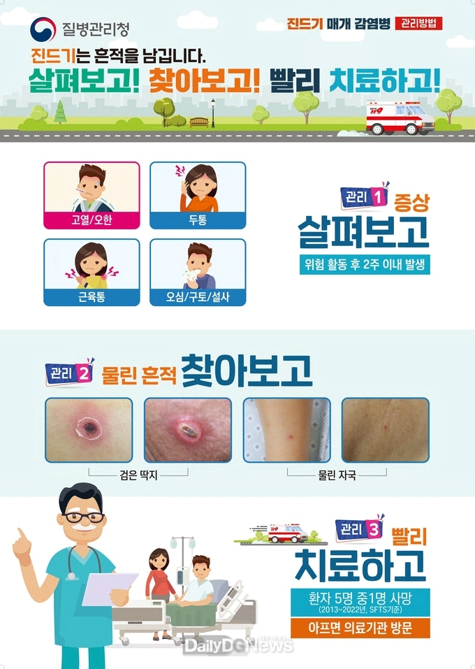 진드기 매개 감염병 SFTS 주의 당부
