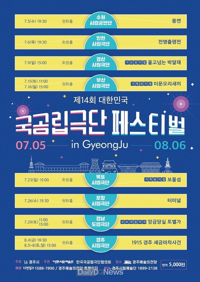 제14회 대한민국 국공립극단 페스티벌 개막