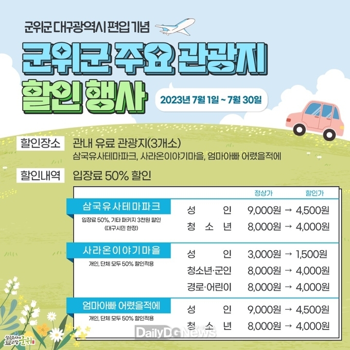 군위군, 대구시 편입 기념 관광활성화 이벤트 운영