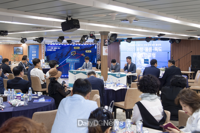 2023년 포항·울릉도·독도 관광벨트 포럼 개최