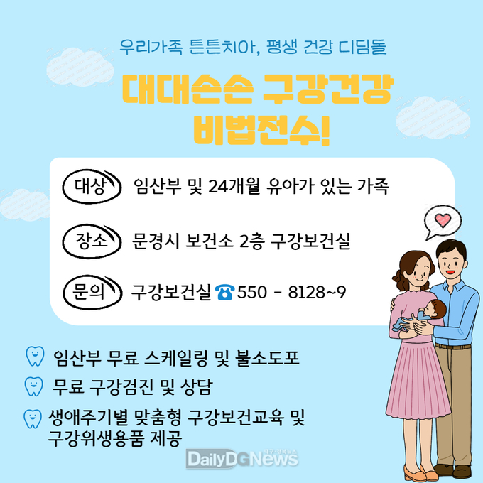 문경시, 임산부와 영유아 가족 구강건강 안심서비스 지원