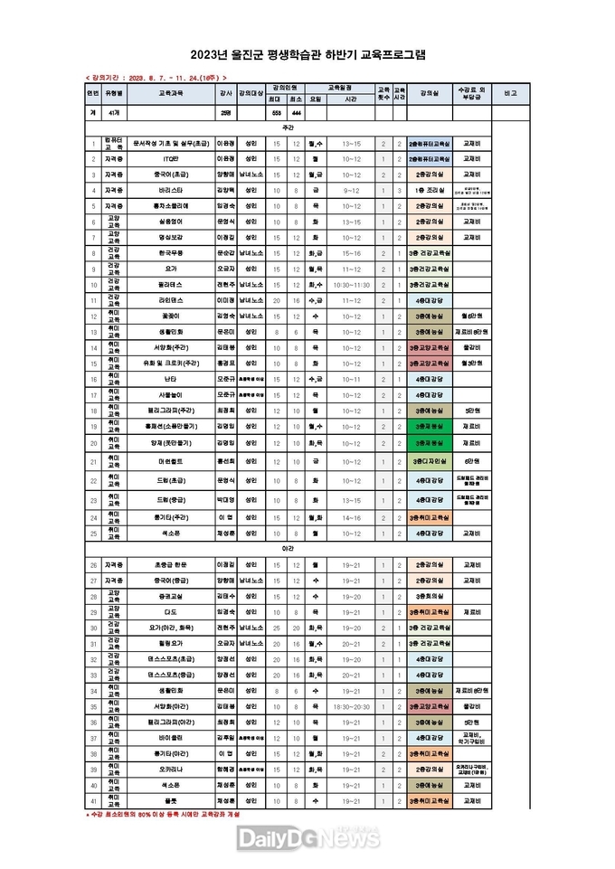 2023년 울진군 평생학습관 하반기 교육프로그램 수강생 모집